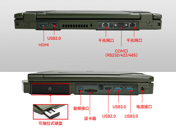 軍用加固便攜主機(jī)