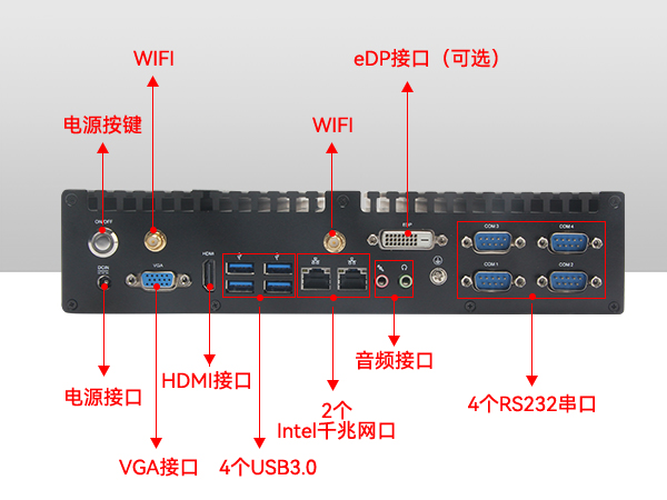 嵌入式工控主機