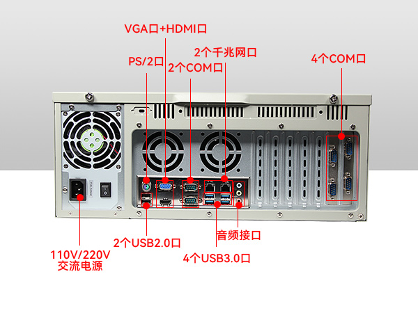 4U工控機