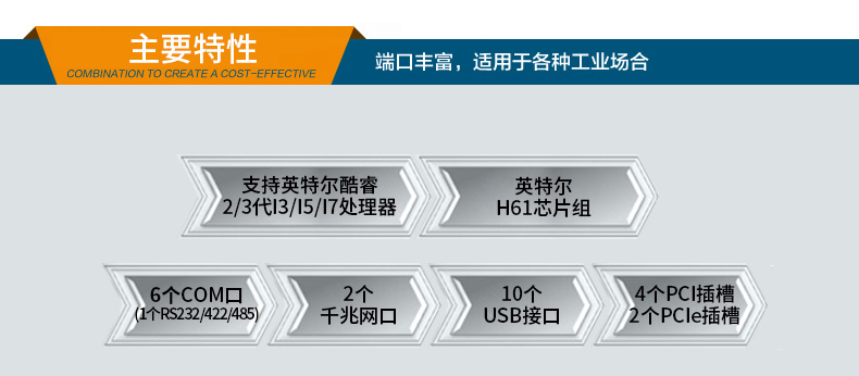 酷睿4代研華工控機(jī)