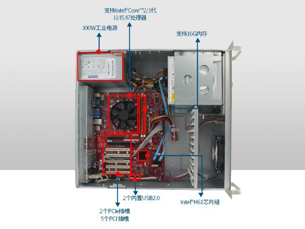 研華工控機(jī)