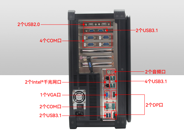 加固工業(yè)電腦