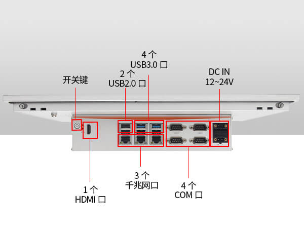 觸控式一體機