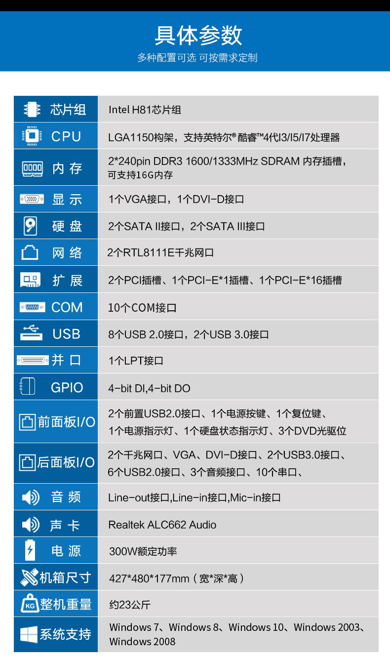 研華工控機(jī)