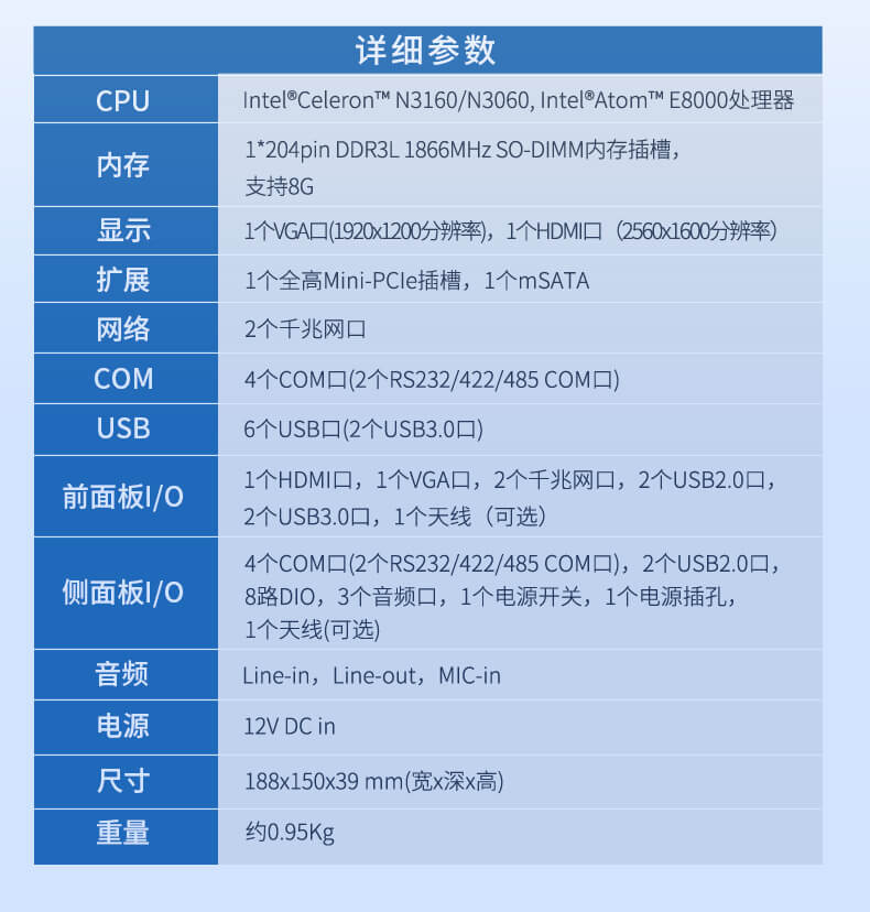 研華嵌入式工控機(jī)