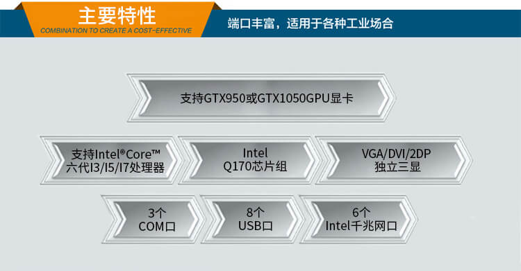 無風(fēng)扇工業(yè)電腦定制