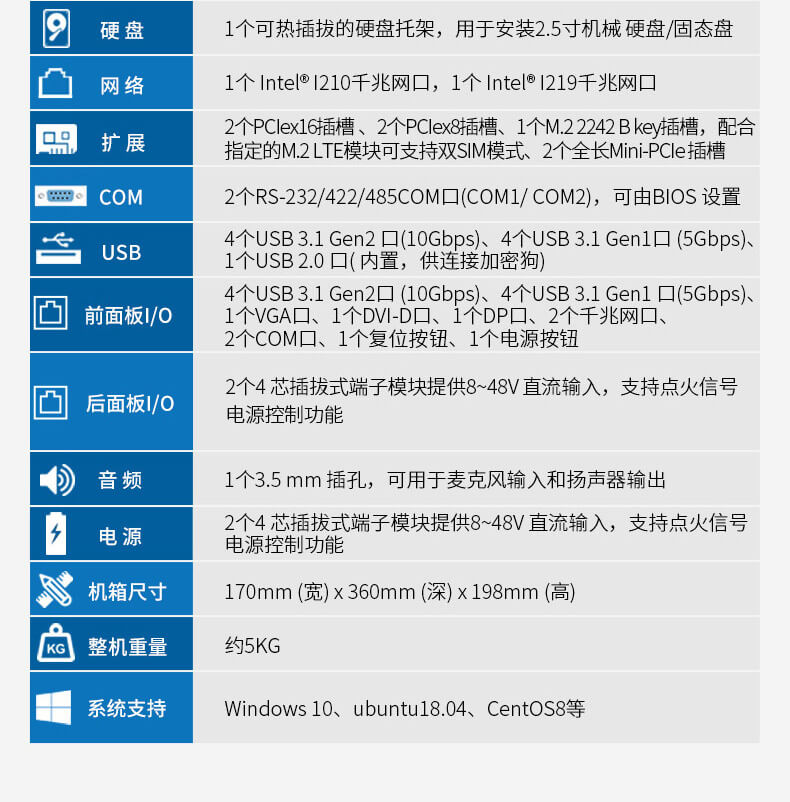 無(wú)風(fēng)扇嵌入式電腦,智慧工地邊緣計(jì)算