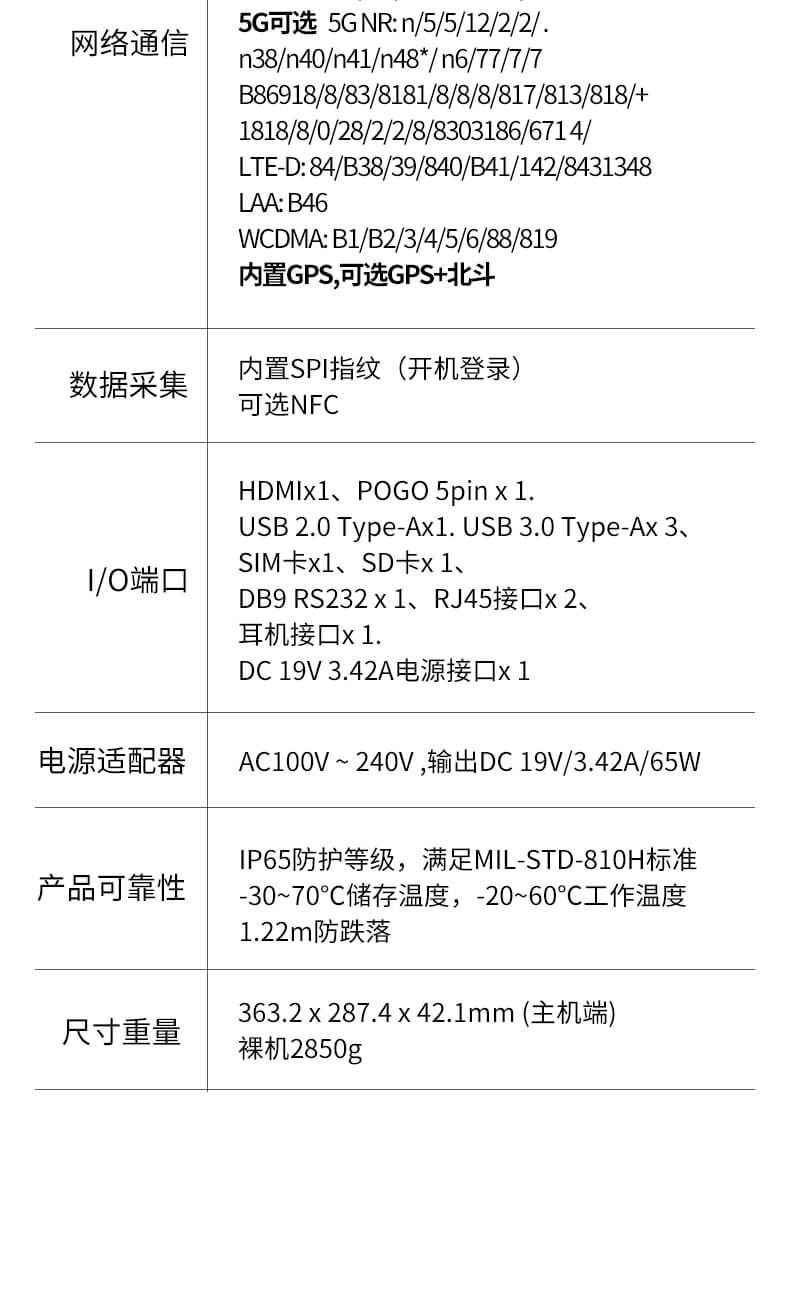 酷睿11代三防筆記本