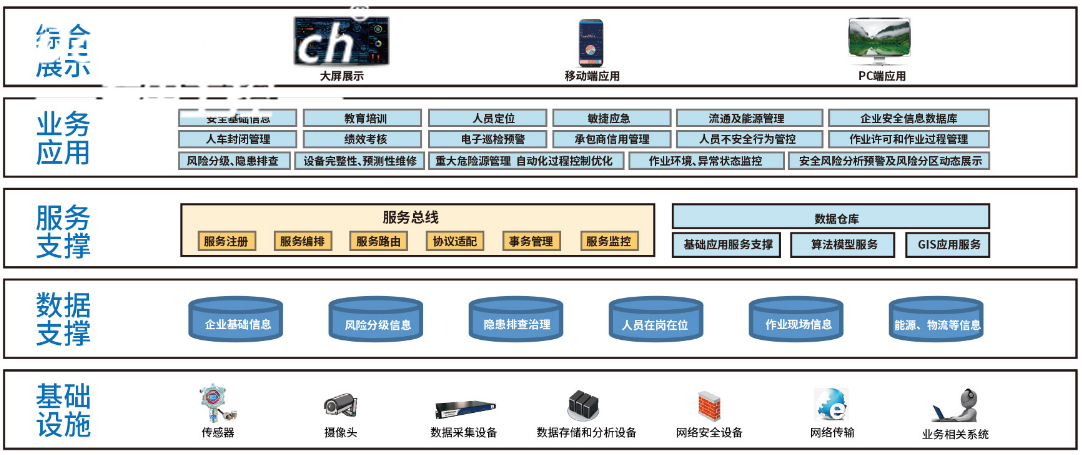 工業(yè)物聯(lián)網的智能工廠工控機.png