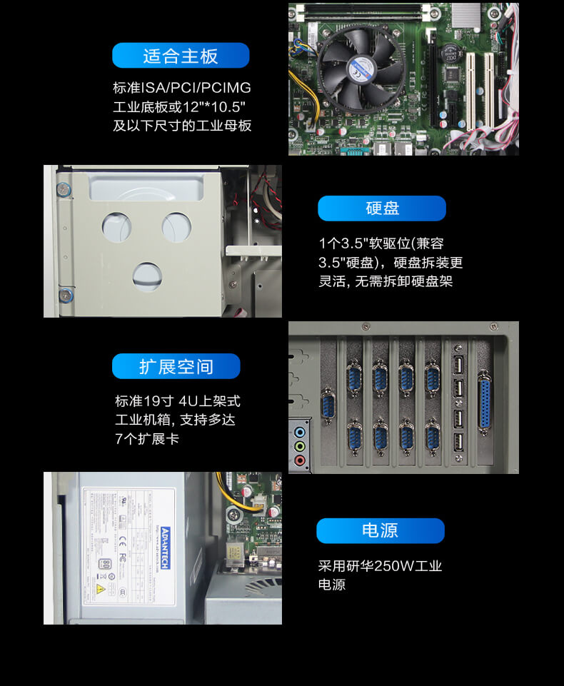 研華4U工控機,上架式工控主機,研華-IPC-610L