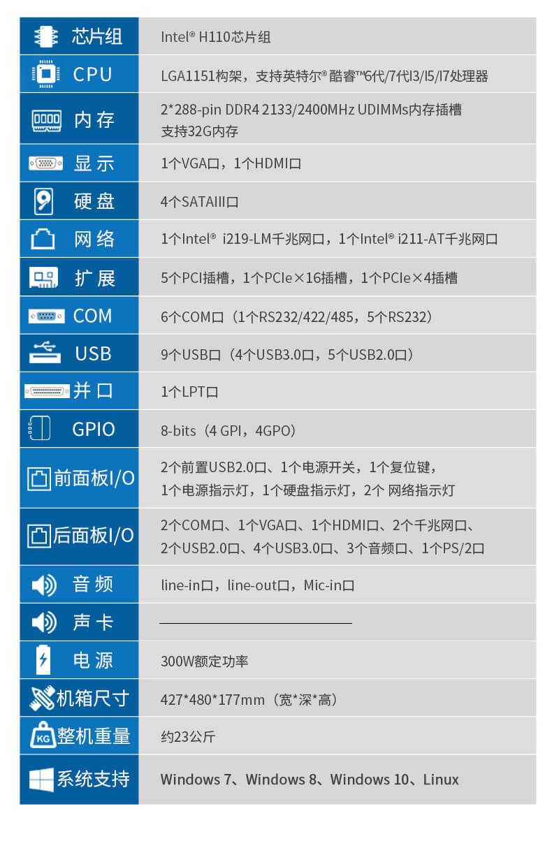 酷睿6代工控機(jī),4U上架式工業(yè)電腦