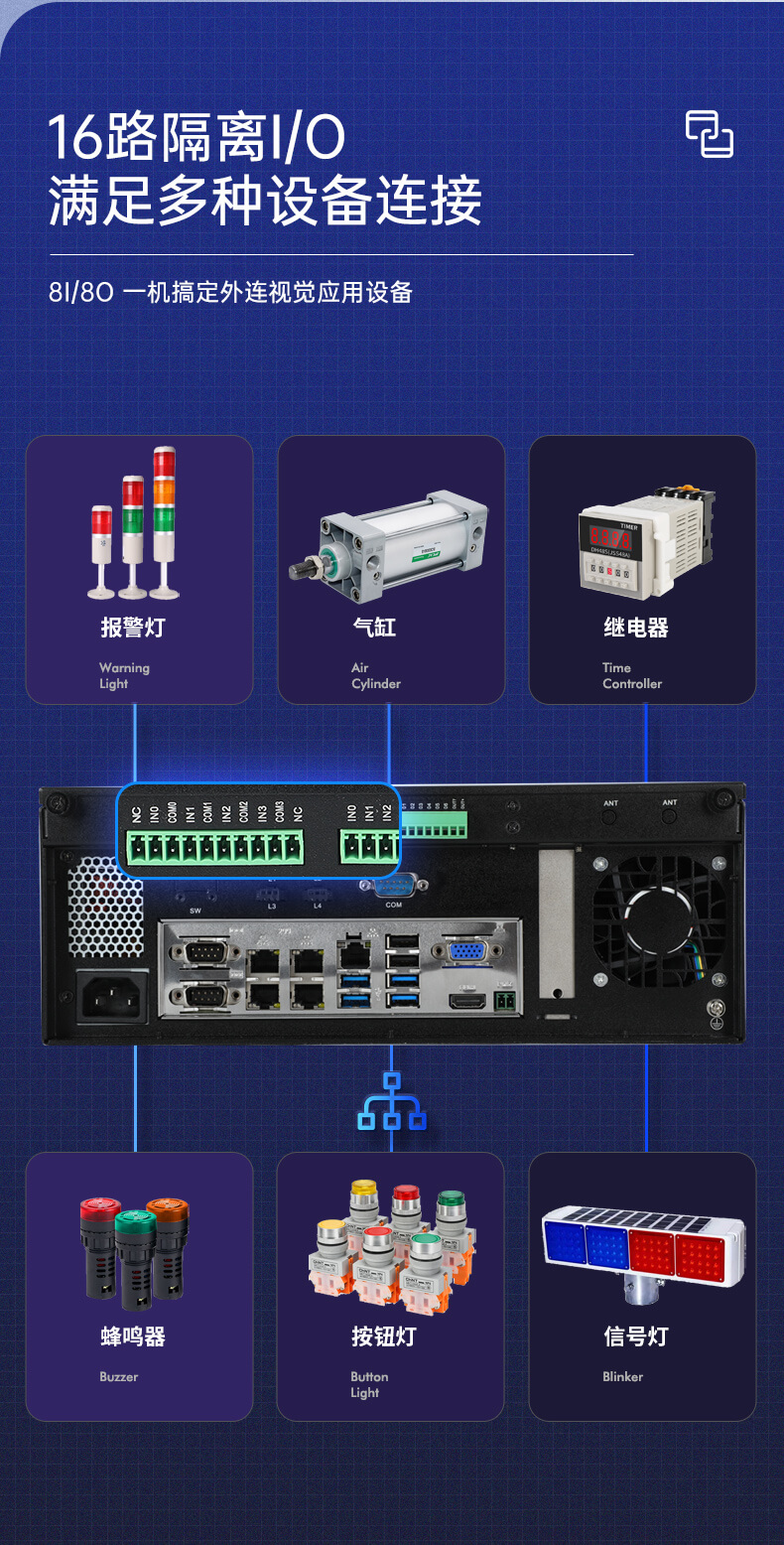 工業(yè)視覺控制器,機器視覺工控機