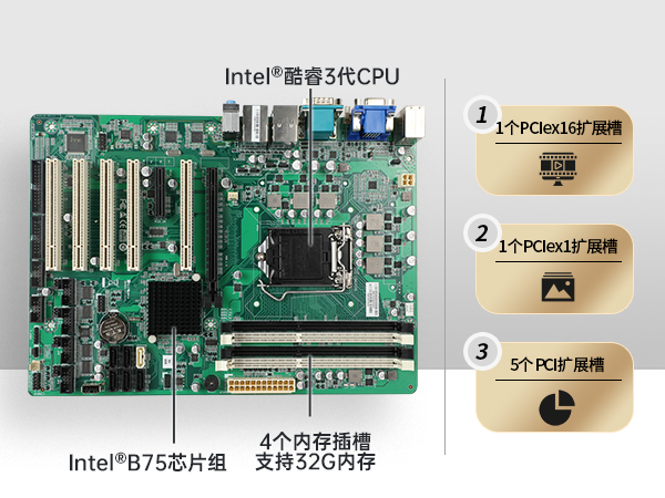 東田4U上架式工控機,工業(yè)自動化電腦