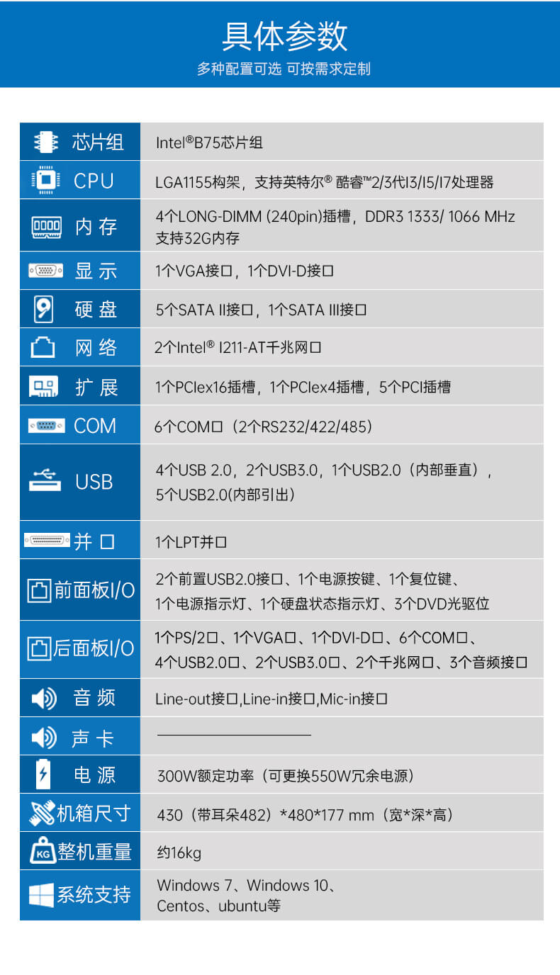 東田4U上架式工控機,工業(yè)自動化電腦