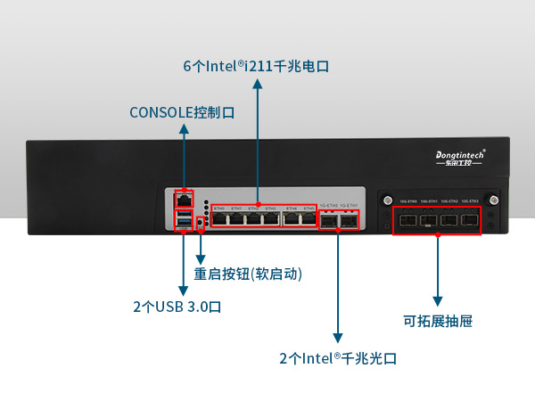 網(wǎng)絡安全工控機，多網(wǎng)口工業(yè)電腦