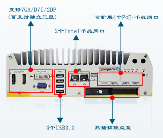 前面板端口.png