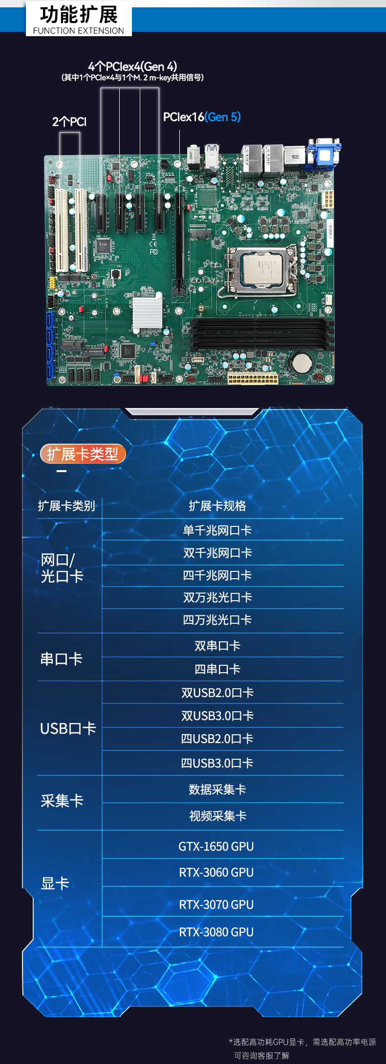 酷睿12代高性能工控機(jī).jpg