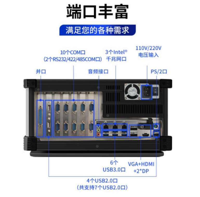 加固便攜機端口.png