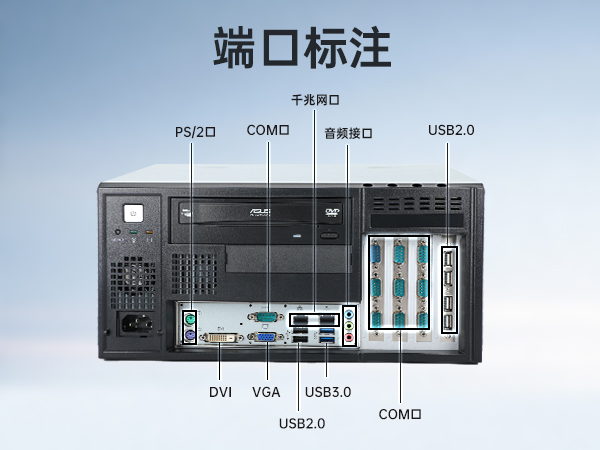 研華壁掛式工控機,工業(yè)自動化控制電腦主機,IPC-5120-A683