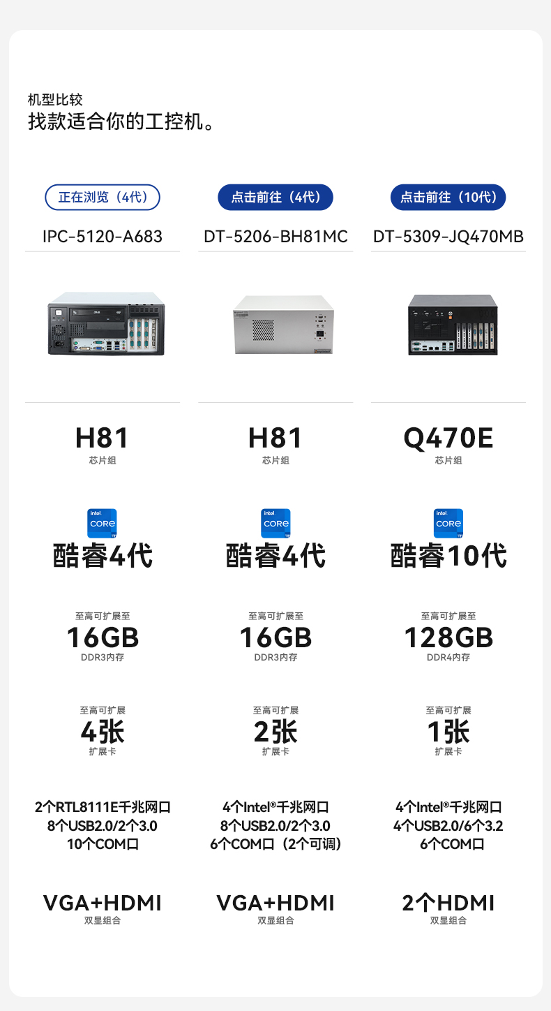 研華壁掛式工控機,工業(yè)自動化控制電腦主機,IPC-5120-A683.jpg