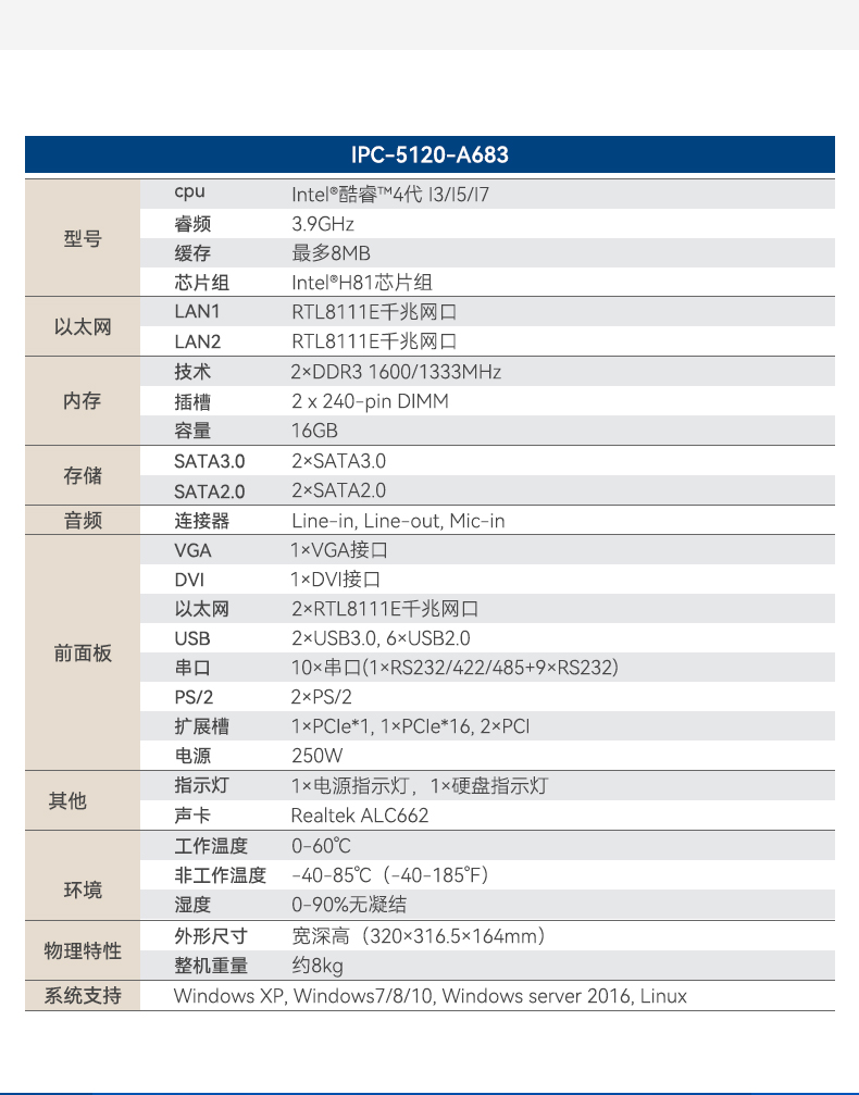 研華壁掛式工控機,工業(yè)自動化控制電腦主機,IPC-5120-A683.jpg