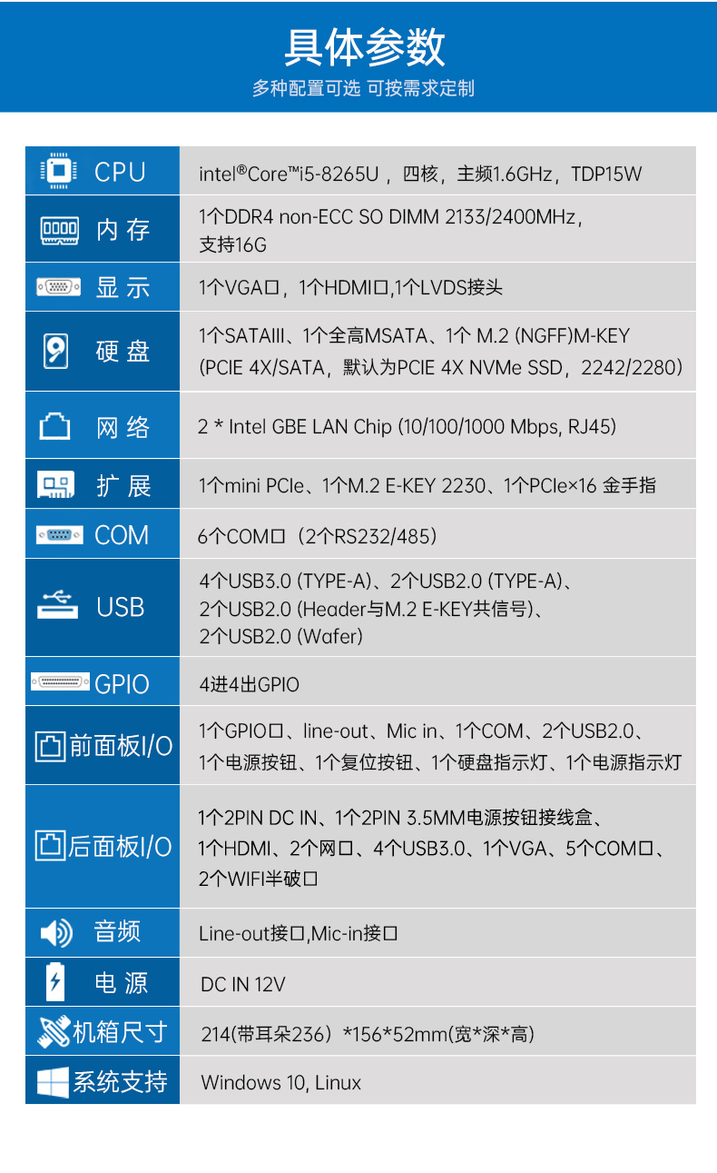 酷睿8代迷你主機,嵌入式無風(fēng)扇工業(yè)電腦,DTB-3002-8265U.jpg