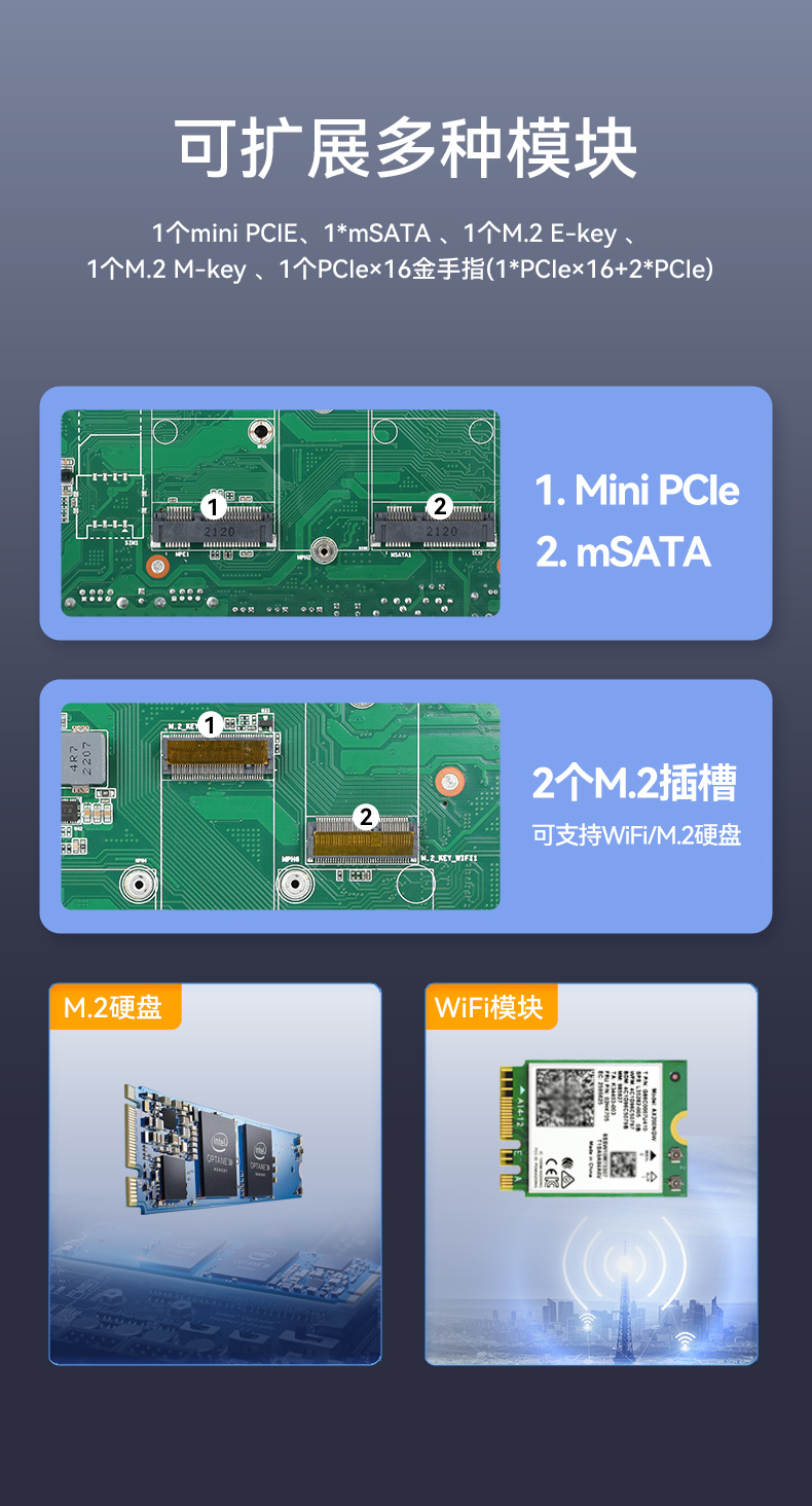 酷睿8代迷你主機,嵌入式無風(fēng)扇工業(yè)電腦,DTB-3002-8265U.jpg