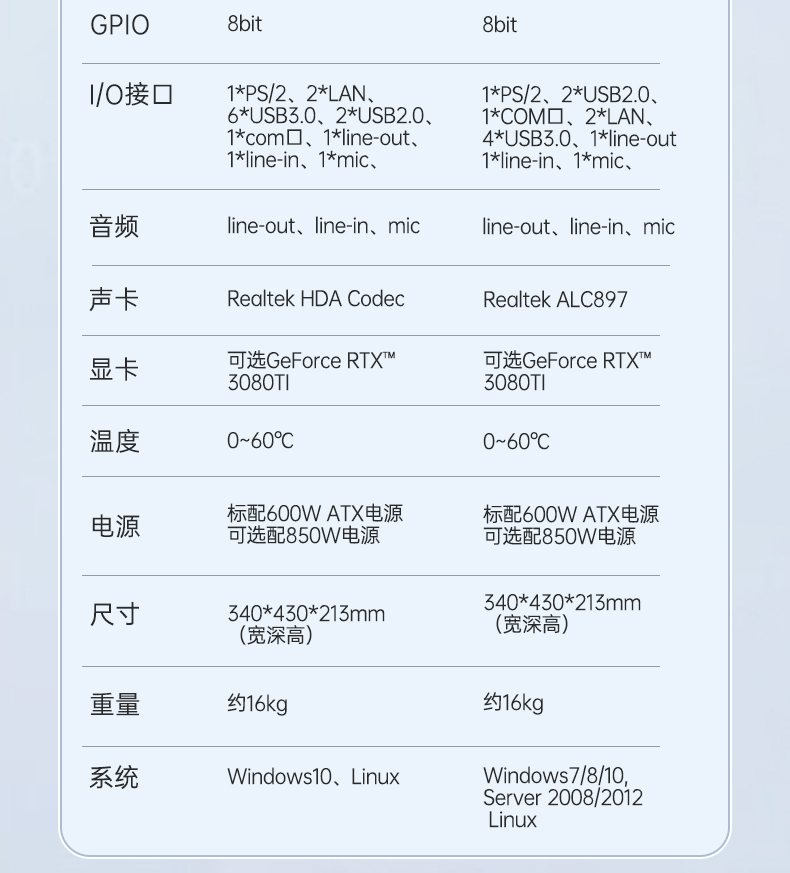 酷睿10代三屏便攜機(jī),17.3英寸加固筆記本,DTG-LD173-BQ470MA.jpg