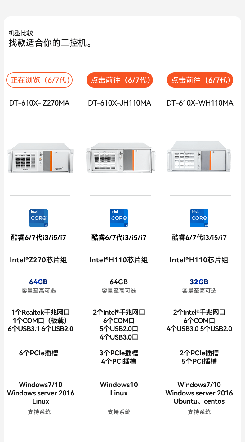 酷睿6代工業(yè)電腦,4U工業(yè)自動(dòng)化工控機(jī),DT-610X-IZ270MA.png