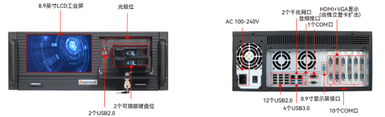 豐富的擴展性