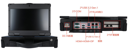 包括USB、HDMI、DP、COM等，可以方便地與各種設(shè)備進(jìn)行連接。