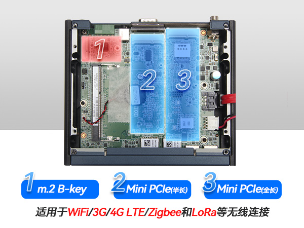 研華工控機,多種通訊功能物聯(lián)網(wǎng)網(wǎng)關