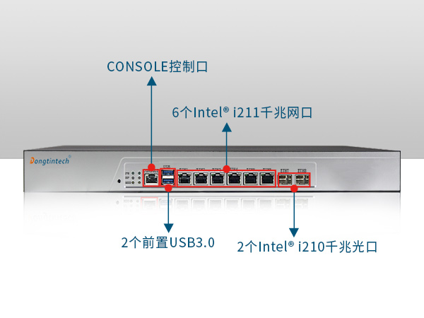 東田1U多網(wǎng)口軟路由工控機主機