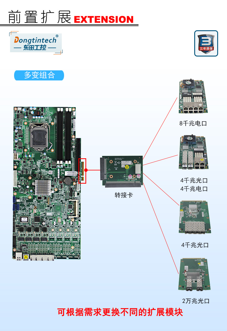 多網口工控機,網絡安全防火墻硬件,DT-22240-C206.jpg