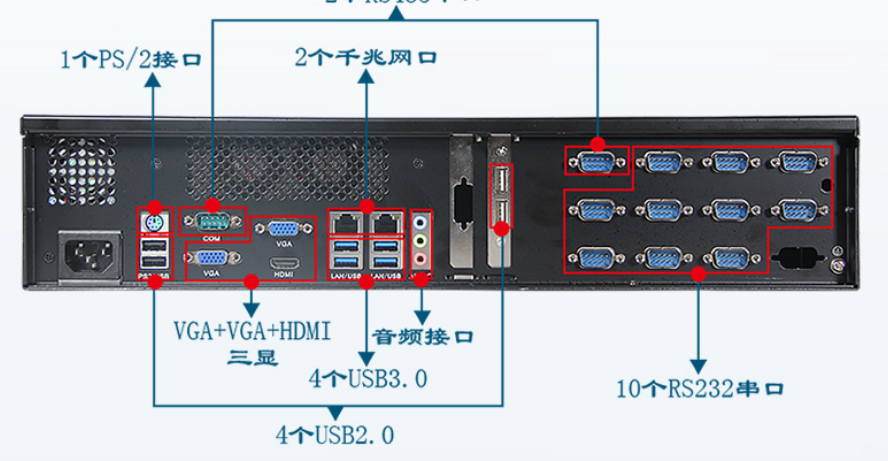 專班標(biāo)配12個(gè)串口，非擴(kuò)展。這款工控機(jī)采用一體式后窗設(shè)計(jì)，外觀協(xié)調(diào)的同時(shí)，其中主板板載12個(gè)串口，其中10個(gè)RS232串口，2個(gè)RS485串口。端口數(shù)量多，擴(kuò)展性強(qiáng)，可以增加更多外接設(shè)備，從而做到滿足客戶需求。其他配置了10個(gè)USB接口，2個(gè)千兆網(wǎng)口，數(shù)據(jù)傳輸穩(wěn)定迅速，給予客戶全新的體驗(yàn)。