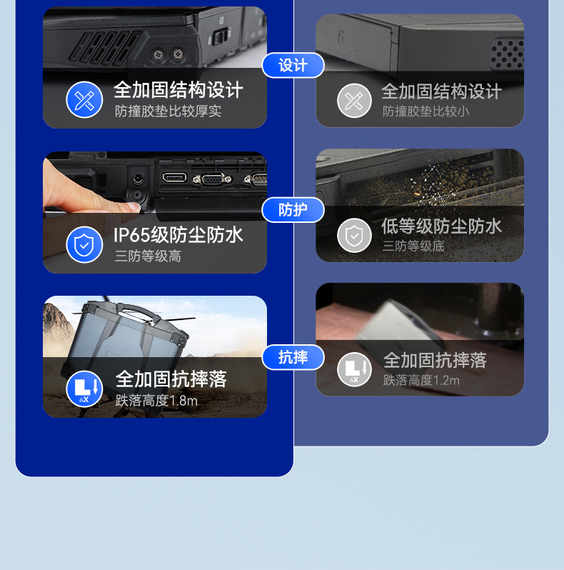 全加固筆記本,14英寸軍用電腦,DT-1406LB.jpg