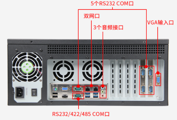 4U工控一體機(jī)端口.png