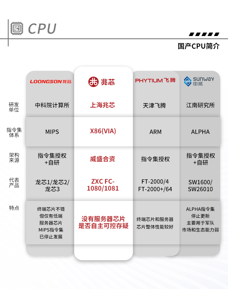 東田國產(chǎn)化工控機,工業(yè)控制計算機,DT-610X-U6780MA.jpg