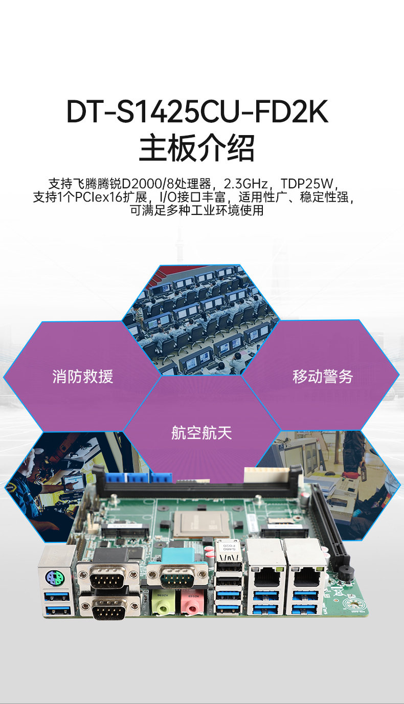 上翻雙屏加固便攜機(jī),筆記本電腦,DT-S1425CU-FD2K.jpg