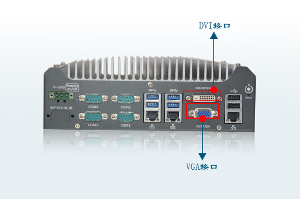 嵌入式工控機顯示接口.png