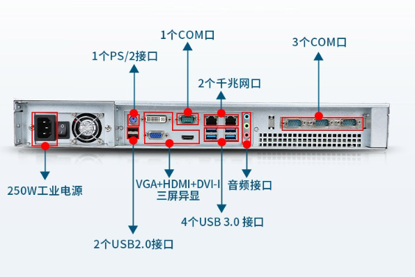 1U工控機(jī)端口.png