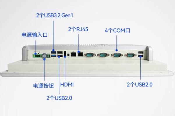 工業(yè)平板電腦端口.png