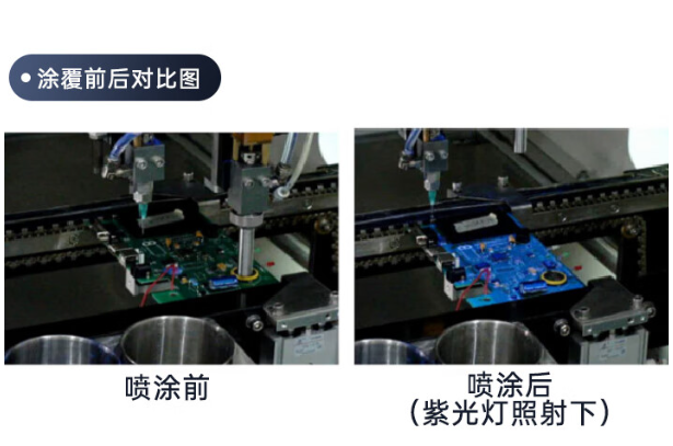 工控機(jī)覆膜涂覆前后對比.png