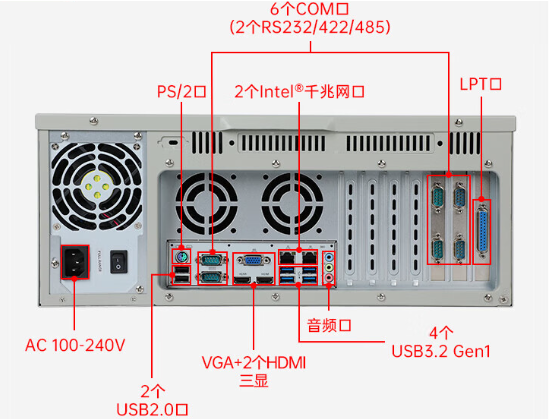 4U工控機端口.png