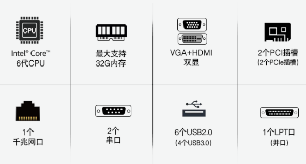 4U工控機特點.png