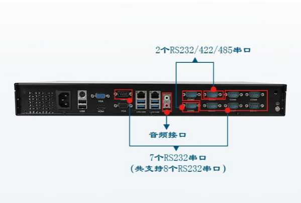 1U工控機(jī)端口.png