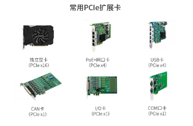 4U工控機(jī)常用擴(kuò)展卡.png