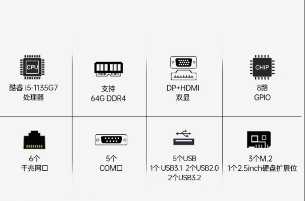 嵌入式無(wú)風(fēng)扇工控機(jī)特點(diǎn).png