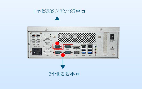 桌面式工控機(jī)端口.png