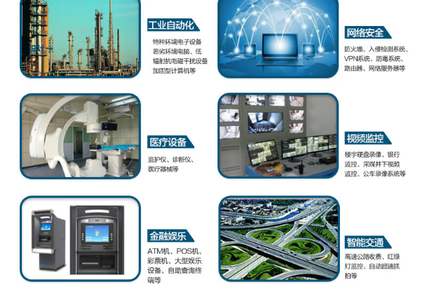 2U工控機應用領域.png